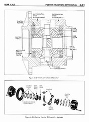 06 1961 Buick Shop Manual - Rear Axle-021-021.jpg